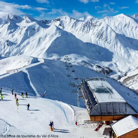 D'une A A 185 M Des Pistes Avec Terrasse Amenagee Et Wifi Allos